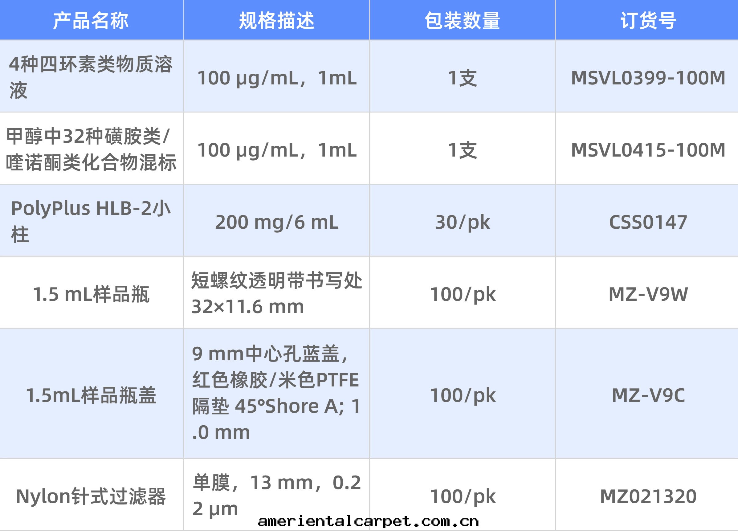 spe文(wén)章(zhāng).jpg spe文(wén)章(zhāng).jpg