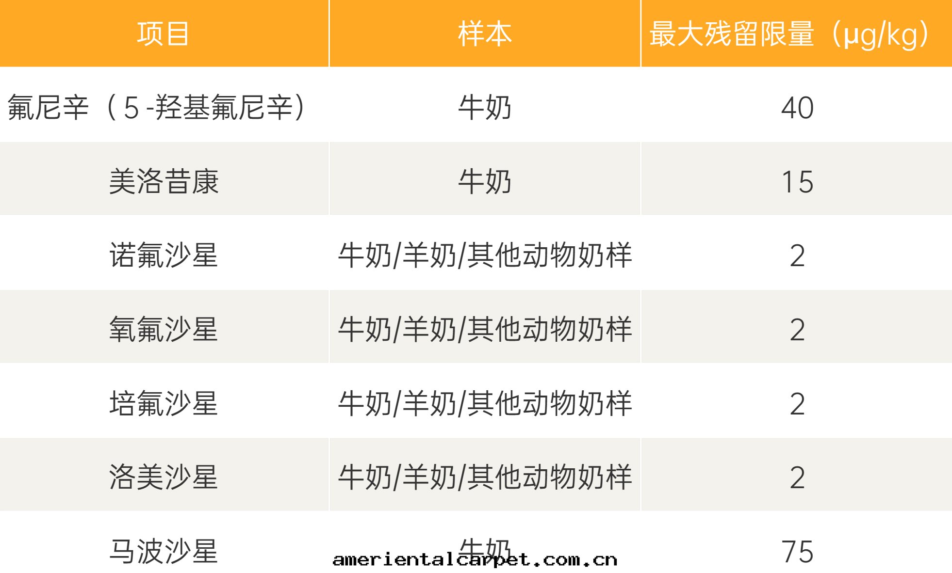 曼表(biǎo)格2.jpg 曼表(biǎo)格2.jpg