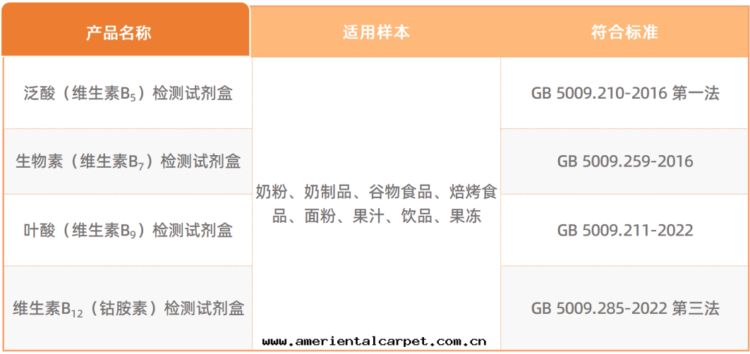 微生(shēng)物(wù)表(biǎo)格.png 微生(shēng)物(wù)表(biǎo)格.png