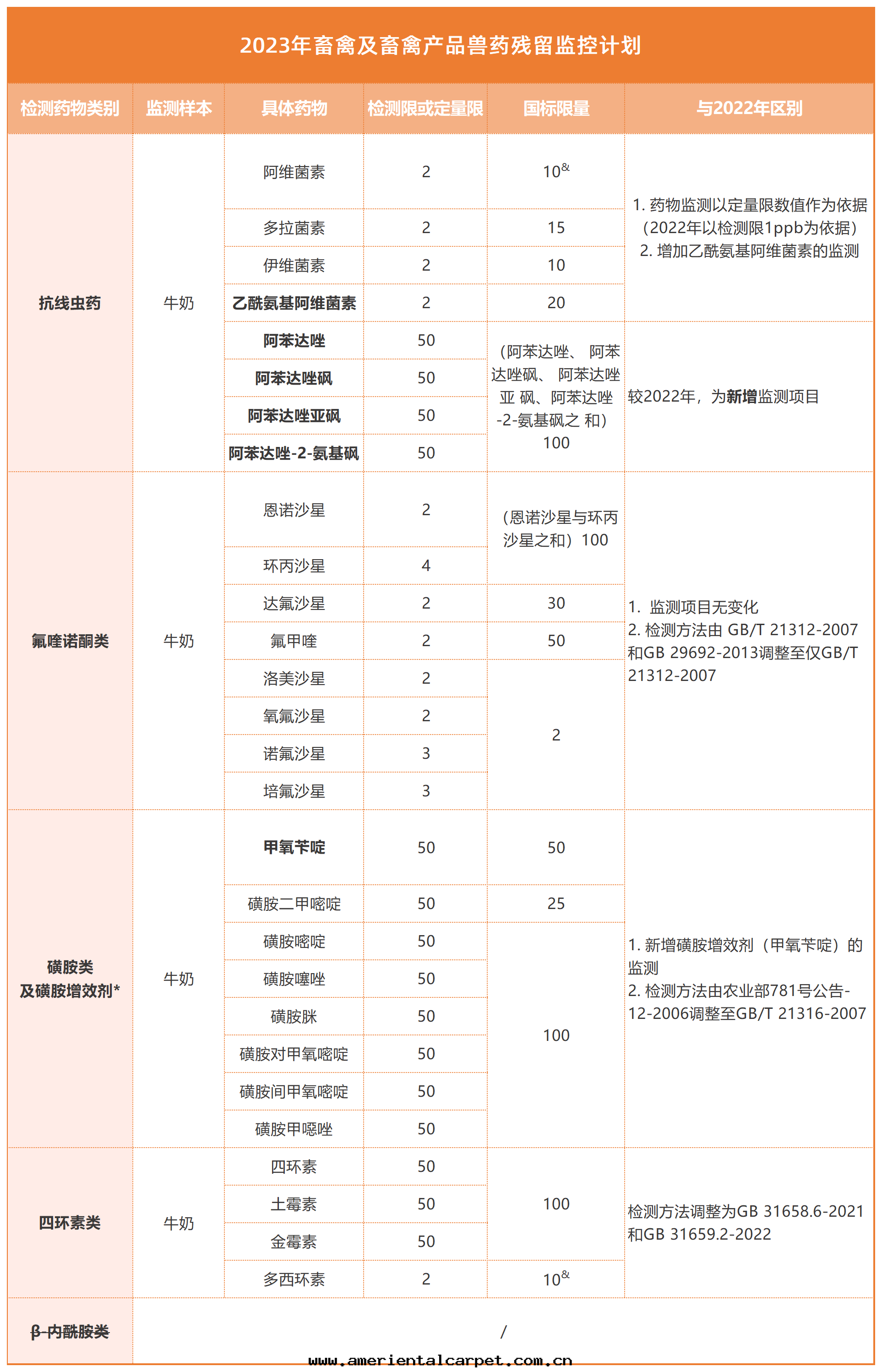 工作(zuò)簿1_Sheet1(2).png 工作(zuò)簿1_Sheet1(2).png