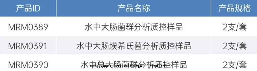 生(shēng)活飲用(yòng)水(shuǐ)質(zhì)控樣(yàng)品 生(shēng)活飲用(yòng)水(shuǐ)質(zhì)控樣(yàng)品